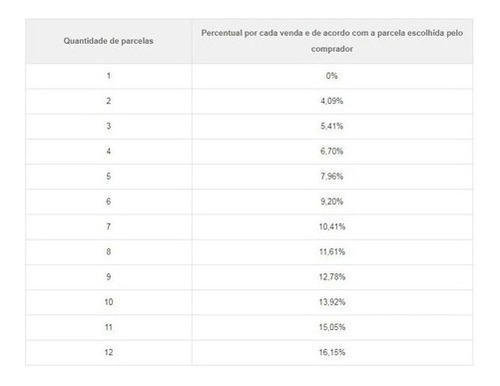 Imagem 3 de 8 de Maquininha Passa Cartão Com Chip Mini Point Maquina Credito