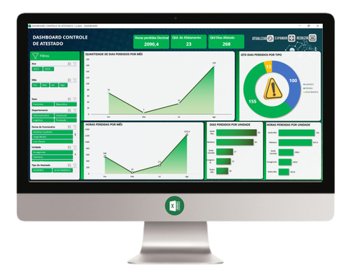 Planilha Dashboard Controle De Atestado 1.2