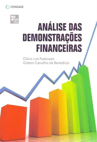 Análise Das Demonstrações Financeiras