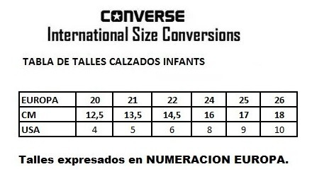 Zapatillas Converse All Star Bebe - Rojo | Mercado Libre