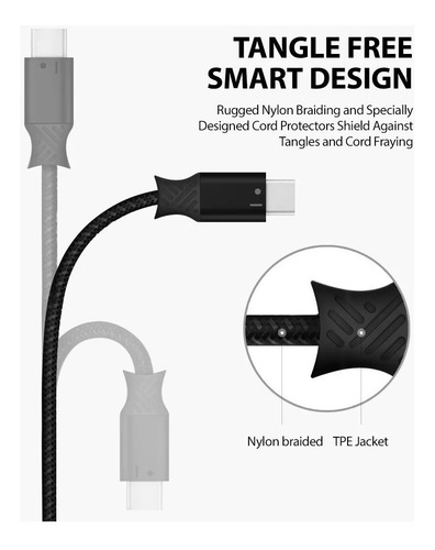 Cable Ringke Original Usb C A Usb Smart Fish Reforzado Negro