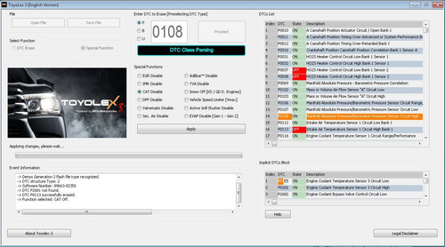 Toyolex 3. Software Original.