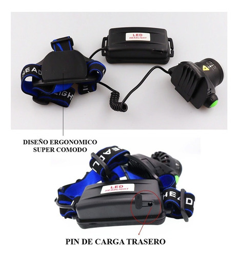 Imagen 8 de 10 de Linterna 1 Led Zoom Vincha Minero Cabeza Recargable Militar