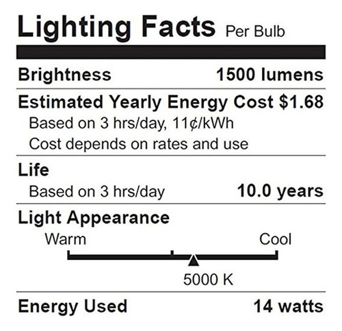 Sylvania 100w Bombilla Led Equivalente A19 Lampara 1 Pack D