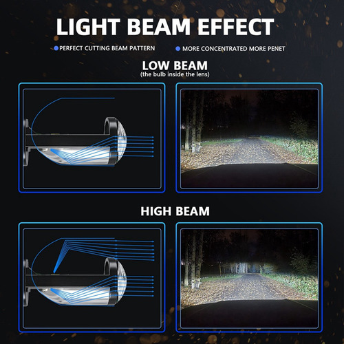 Lente De Proyector H4 Bi-led De 20000 Lm, 80 W, For Automóv