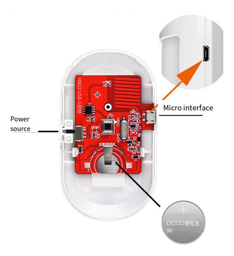 Detector De Alarma Con Sensor De Movimiento Pir Inalámbrico