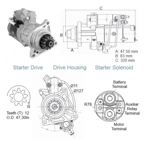 Imagem 2 de 2 de Motor De Partida 24v Volvo Fh12 Fh13 Fh16 Fh380 2014 Zm 80.8