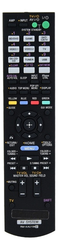 Reemplazo Del Controlador De Control Remoto Para Sony Rm-aau