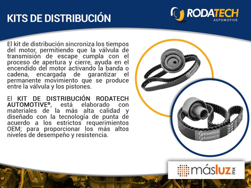 (1) Kit Distribución Banda Renault Logan 1.6l 4 Cil 15/19
