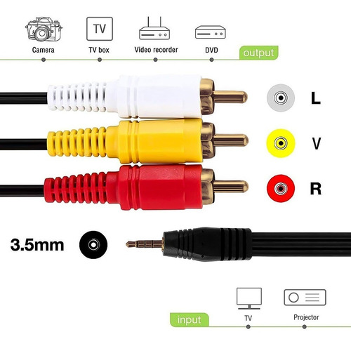 Imagen 5 de 9 de Cable De Audio Jack 3.5 Mm A Rca Macho 1.5mts - Otec