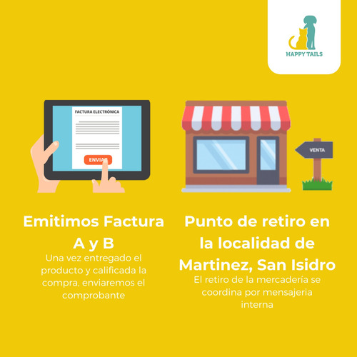 Imagen 6 de 6 de Nutrique Healthy Weight X 15 Kg - Happy Tails
