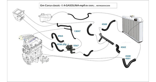 Kit 8 Manguera Refrigeracion + Grifo + Tubo Corsa 1.4 (09/.)