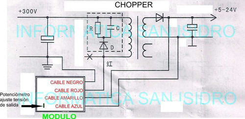 Imagen 5 de 9 de Modulo Oscilador De Potencia Para Fuente De Tv Lcd Led - Universal De 14 A 60 Pulgadas - 180 Watts