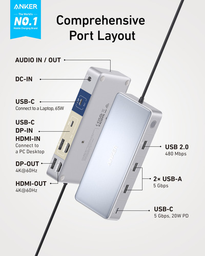 Conmutador Kvm Dual Anker A83k2 4k Usb-c 553