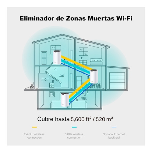 Sistema Wi-fi Mesh Router Tp-link Deco S7 Pack X2 1900mbps