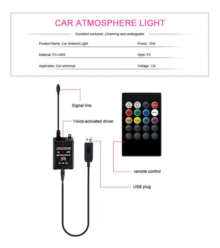 Imagem 9 de 9 de Carro Home Rgb Led Strip Luz Atmosfera Pé Luzes Ambientes