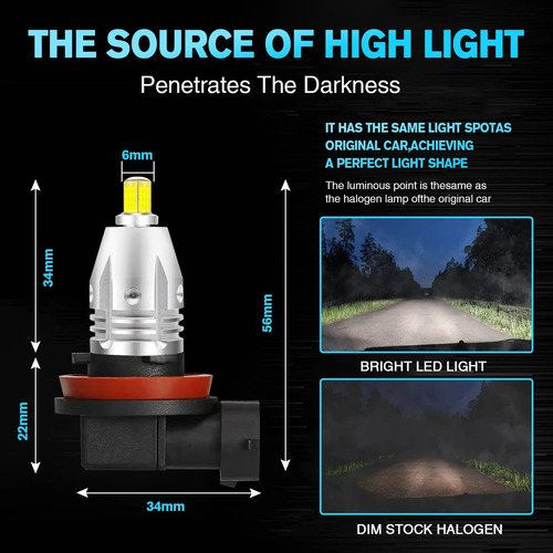 Kit Ampolletas Miniled Neblineros Lupa H8 H9 H11 / Sosegur