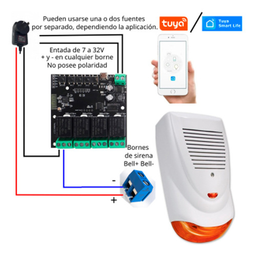 Interruptor Universal Domotica Wifi 4 Canales App Tuya