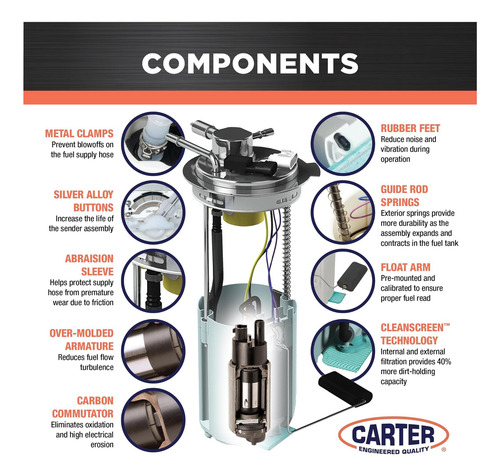 Sistema De Combustible Carter - Conjunto Percha Firme