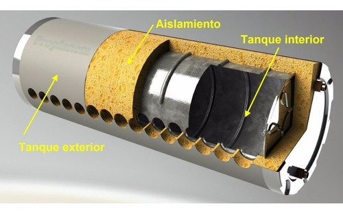Termas De Agua Solar Con Tubos Al Vacio