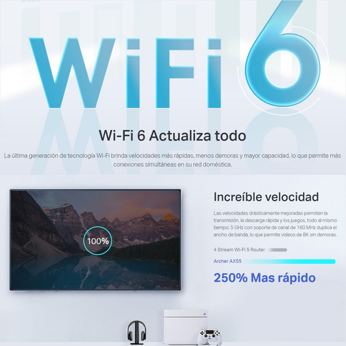 Imagen 3 de 10 de Router Gigabit Wifi 6 Dual Band Ax3000, Tp-link Archer Ax55