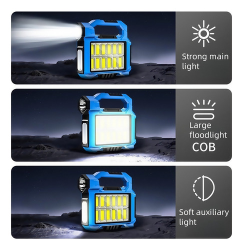 2 Piezas De Luces Para Acampar Al Aire Libre