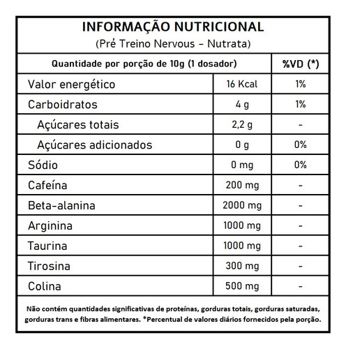Pré Treino Nervous Sabor Pink Lemonade - Nutrata 300g