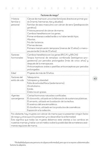 Tejer Mi Vida Después Del Cáncer De Mama Medidas Preventivas. Una Actitud Positiva. Diagnóstico Y Tratamiento, De Mendoza Bernal, Laura., Vol. 1. Editorial Trillas, Tapa Blanda En Español, 2016