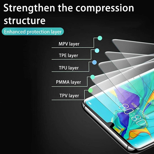 Imagen 3 de 5 de Lámina Hidrogel Para Samsung Galaxy S23 / Plus / Ultra