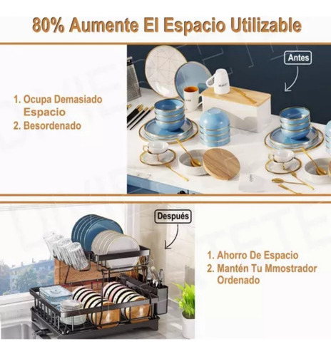 Escurridor de Platos de 2 Niveles con Bandeja Drenaje 360°, Escurreplatos de Acero Inoxidable para Cocina, Organizador Moderno para Platos, Tazas, Cubiertos y Vajilla, Soporte Compacto y Funcional