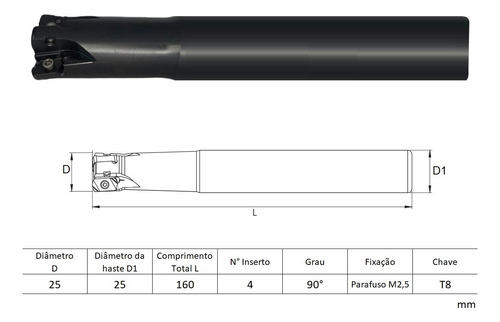 Fresa Cabeçote Lnmu 0303 (d25x160l) (c25-25-160l-4t-90°)