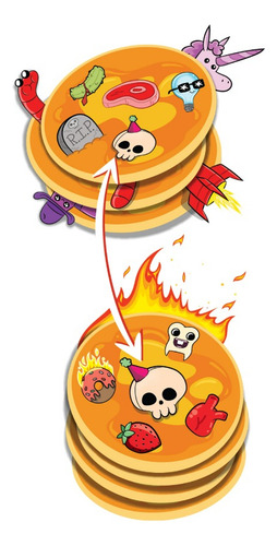 Dobble Anarchy Pancakes Juego Español