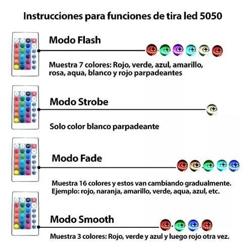 Tira Led 5050 Rollo Multicolor 5 Metros 16 Colores Control