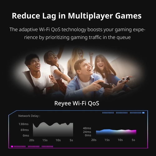 Router Reyee Ax6000 Wifi 6 Para Juegos 2.5g E6