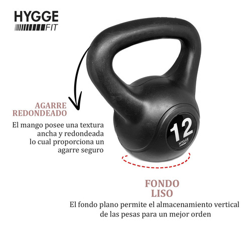 Imagen 6 de 10 de Pesa Rusa Kettlebell Importada 12 Kg Gym Fitness Crossfit