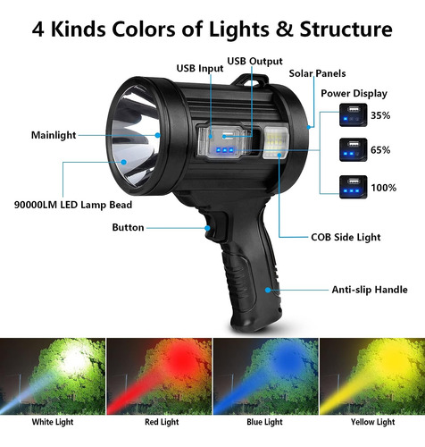 Lámpara Táctica Ultra Potente, Linterna Led, Recargable Por