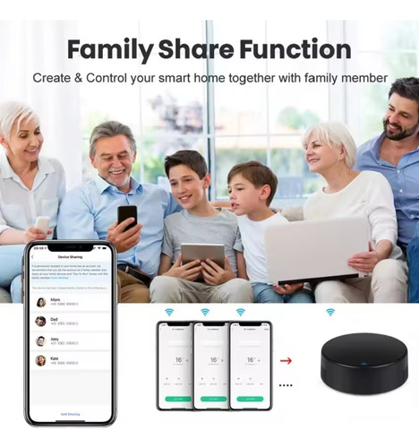 Control Remoto Wifi Inflarrojo