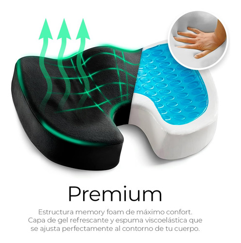 Cojin Ortepedico De Memory Foam Para Asientos, Alivio Para
