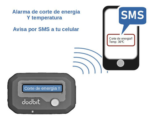 Imagen 2 de 7 de Alarma Aviso De Corte De Energia Luz Y Temperatura X Sms