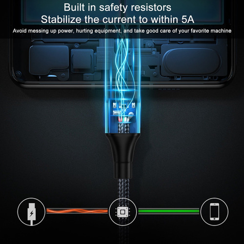 Type C Fast Charging Cord Usb To Usb Cable Multifunction 8k