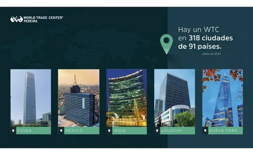 Venta Locales Comerciales Proyecto World Trade Center Pereira