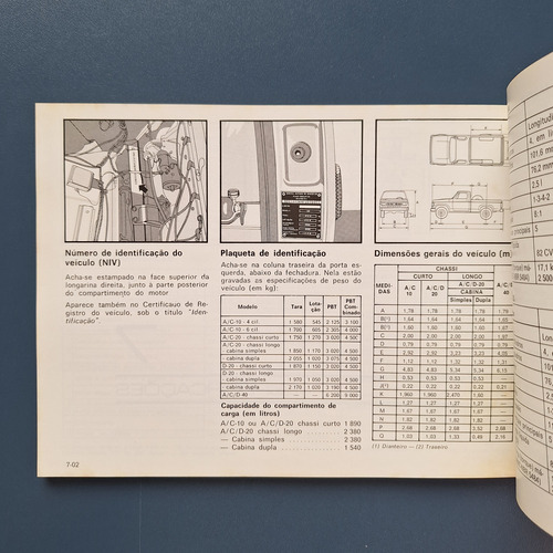 Manual Da Chevrolet Séries 10, 20 E 40 1986 E/ou 1987 Orig. (Usado)