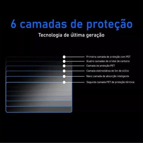 Película Premium Ppf Kit Full Int. Peugeot 208 Style Mt 2024