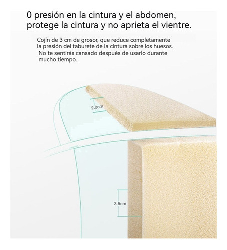 Wang Correa For Bebé Con Forma De Taburete Multifunción