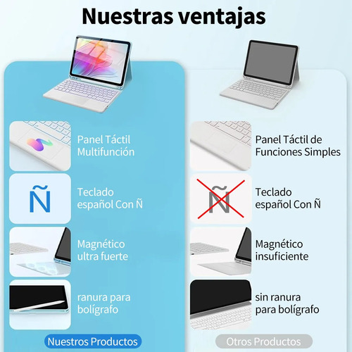 Funda Teclado Ñ Mouse Para Galaxy Tab A9+plus X210/x216/x218 Negro