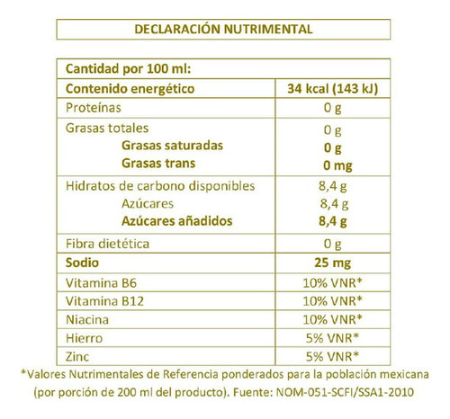 Jumex Frutzzo Naranjada Mineralizada De 1.5 Lts. (6 Piezas).