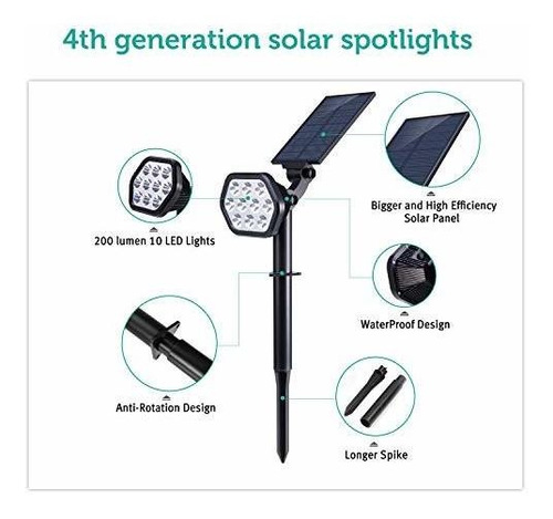 Luces Solares, 10 Focos Solares Led Para Exteriores, Fo...
