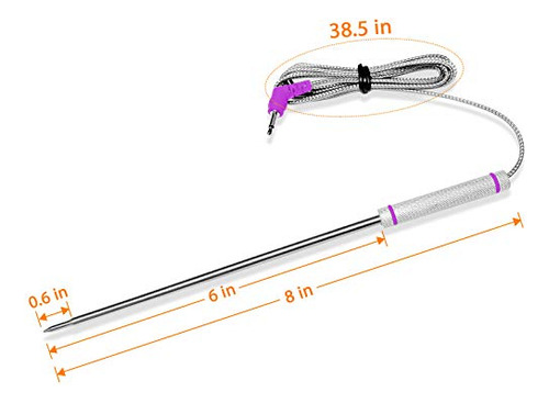 Carne Term Sonda Tp20 Tp17 Tp-16 Tp16s Tp08s Tp25 Tp07