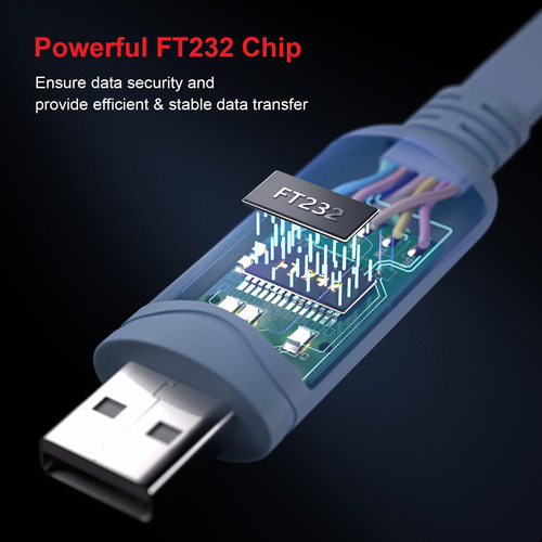 Cable De Consola Usb A Rj45 Ftdi Cisco Hp Aruba Huawei