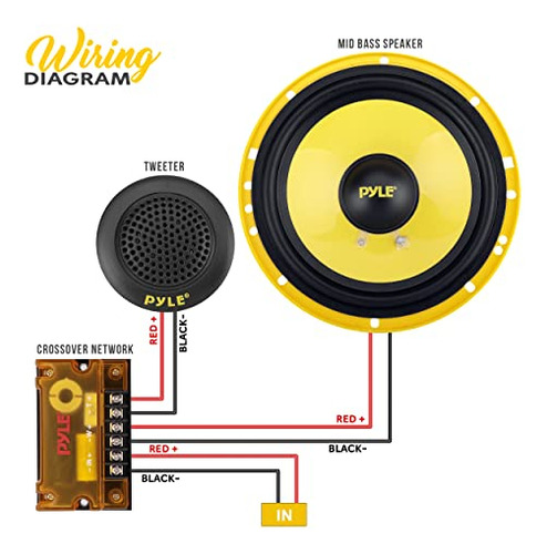 Pack De Altavoces Pyle 6.5'' 400w - Sonido Potente Y Claro